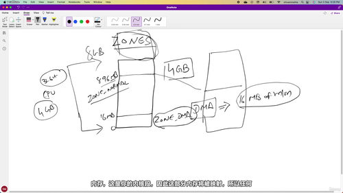 Linux 内核内存管理详解 (英文课程中文字幕)