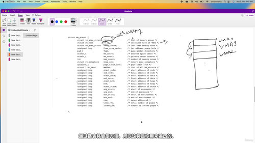 Linux 内核内存管理详解 (英文课程中文字幕)