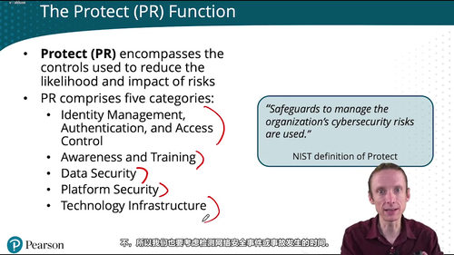 NIST 网络安全框架 2.0 主导实施者课程 (英文课程中文字幕)