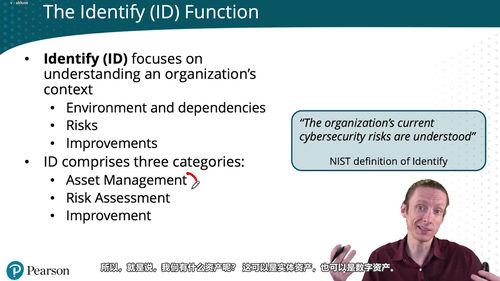 NIST 网络安全框架 2.0 主导实施者课程 (英文课程中文字幕)