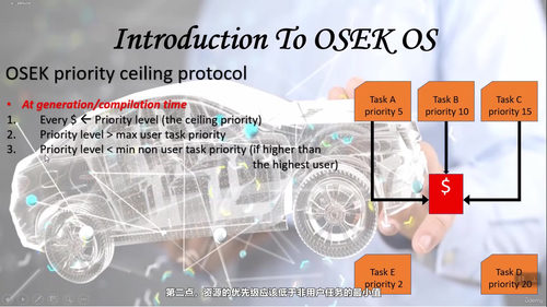 OSEK实时操作系统入门 (英文课程中文字幕)