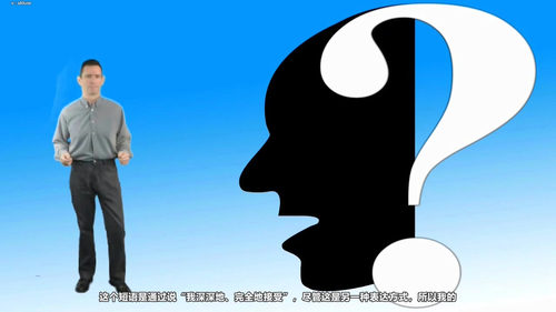 快速消除愤怒的情绪管理技巧 (英文课程中文字幕)