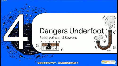 硫化氢安全与气体防护培训 (英文课程中文字幕)