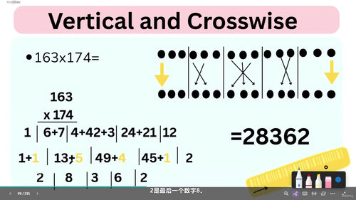 通用吠陀数学 —— 轻松提升你的数学运算能力 (英文课程中文字幕)