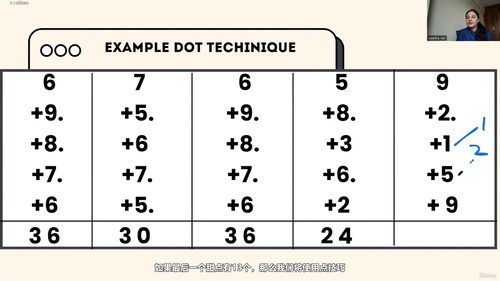 通用吠陀数学 —— 轻松提升你的数学运算能力 (英文课程中文字幕)