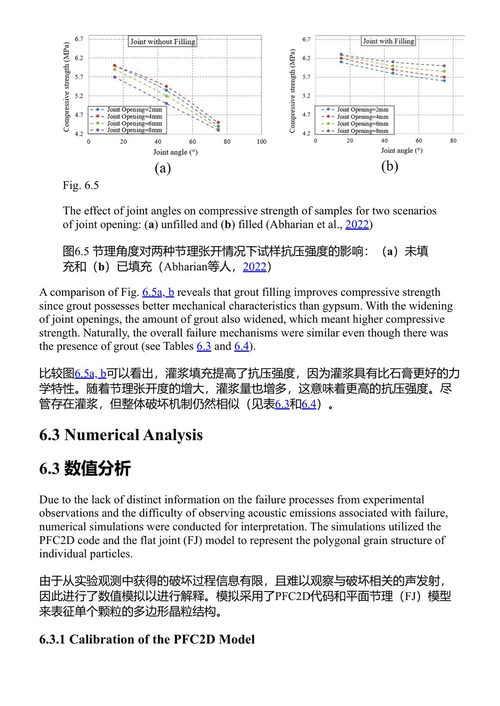 含预制缺口岩石材料的破坏机理 哈迪·海里、瓦哈布·萨尔法拉齐、傅金伟、穆罕默德·法特希·马尔吉 (中英对照电子书)
