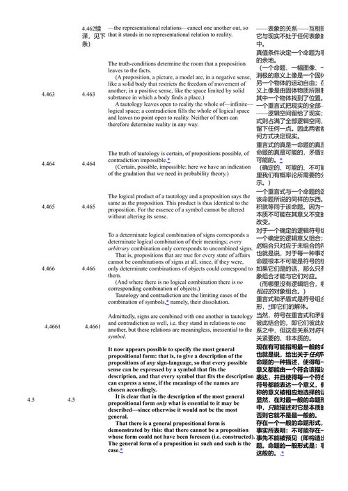 逻辑哲学论 路德维希·维特根斯坦 (中英对照电子书)