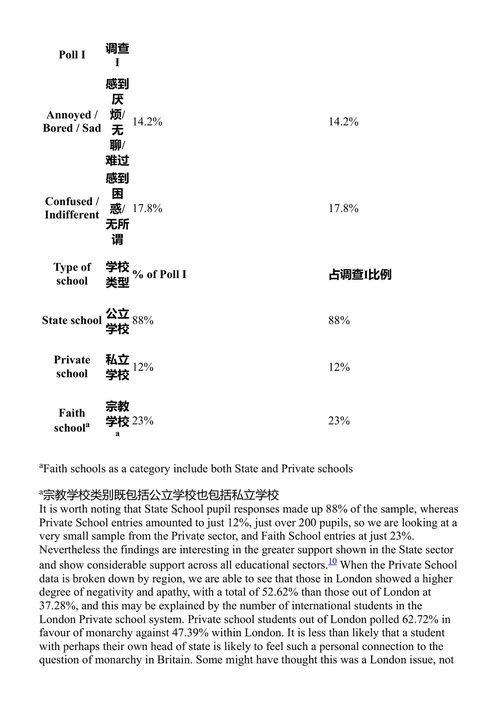 王冠与人民 乔治·威廉·库伦·格罗斯 (中英对照电子书)
