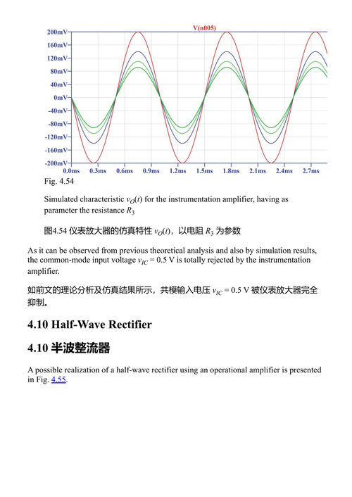 CMOS模拟集成电路基础 科斯明·拉杜·波帕 (中英对照电子书)