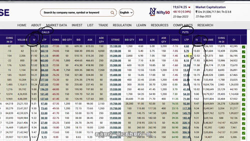 波段交易实战：IV与IVP核心策略精讲 (英文课程中文字幕)
