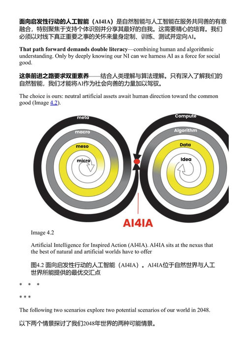人工智能驱动灵感行动 科妮莉亚·C·瓦尔特 (中英对照电子书)