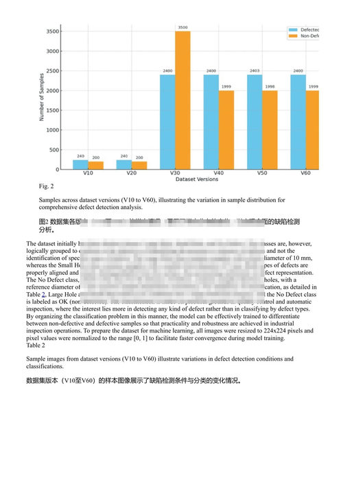 数字工业5.0：3DPTC2025精选论文集 第2卷 (中英对照电子书)