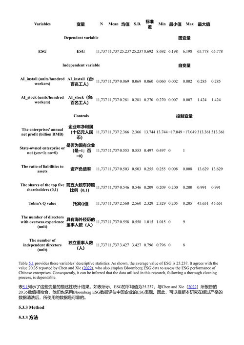 数字时代的绿色转型 张伟科 & 曾鸣 & 余敖 (中英对照电子书)