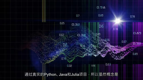 决策分析实战课程(中英双语)