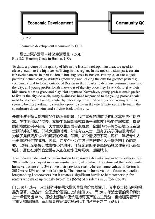 社区生活质量指标：社区指标项目指南 乔瑟夫·瑟吉 (中英对照电子书)