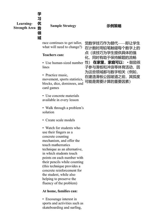 神经发育差异化教学：优化大脑系统以最大化学习 安德鲁·富勒、露西·富勒 (中英对照电子书)
