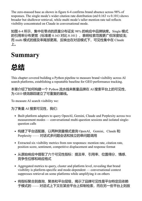 使用Python进行生成式引擎优化 安德烈亚斯·沃尼亚蒂斯 (中英对照电子书)