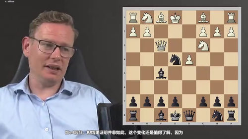打破 1.d4 奥地利防御（黑方） (英文课程中文字幕)