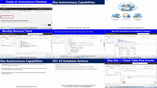 Oracle云基础设施入门 自治数据库+企业级SQL实战 (英文课程中文字幕)
