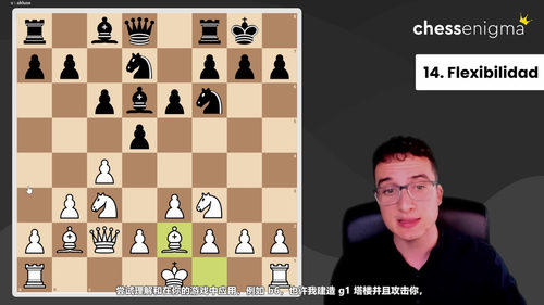 国际象棋制胜百招精讲——特级大师米格尔·桑托斯专属教程 (英文课程中文字幕)