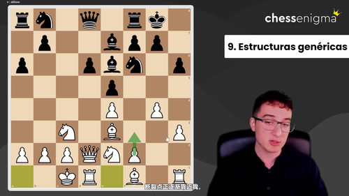 国际象棋制胜百招精讲——特级大师米格尔·桑托斯专属教程 (英文课程中文字幕)