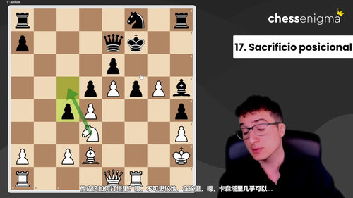 国际象棋制胜百招精讲——特级大师米格尔·桑托斯专属教程 (英文课程中文字幕)