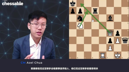国际象棋锦标赛选手计算训练手册 (英文课程中文字幕)