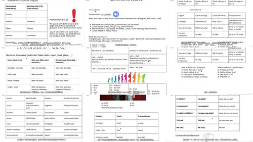 捷克语入门A0-A1完全初级课程 (英文课程中文字幕)