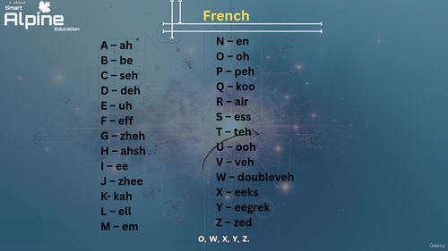 法语零基础入门完整教程 (英文课程中文字幕)