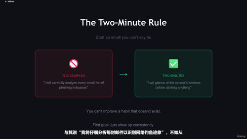 职场安全盲区:专业人士极易忽略的网络风险 (英文课程中文字幕)