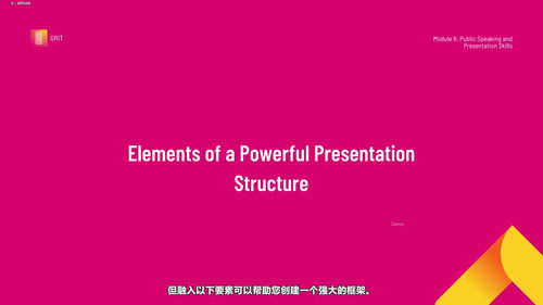 高效沟通实战精通 (英文课程中文字幕)