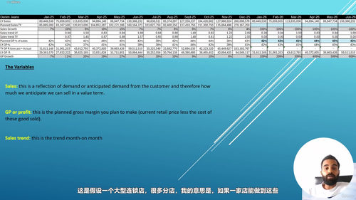 商业规划与战略预测 (英文课程中文字幕)