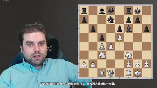 国际象棋多兵转化技巧全解析 (英文课程中文字幕)