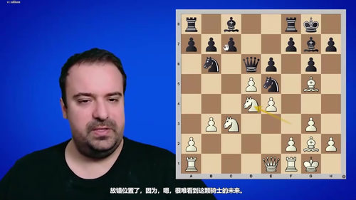 爱德华王翼印度攻击终身布局体系教程 (英文课程中文字幕)