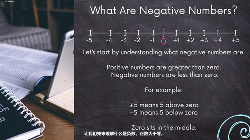 KS3数学 - 数字基础与核心技能 (英文课程中文字幕)