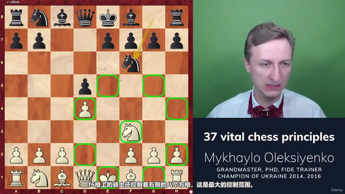 国际象棋37条核心法则 (英文课程中文字幕)