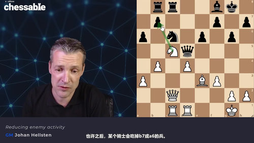 国际象棋策略精通指南：大师级实战课程 (英文课程中文字幕)