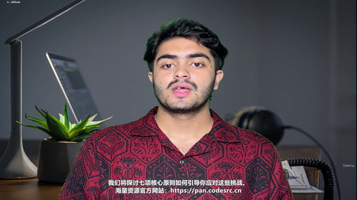 欧盟GDPR公民文凭课程 (英文课程中文字幕)