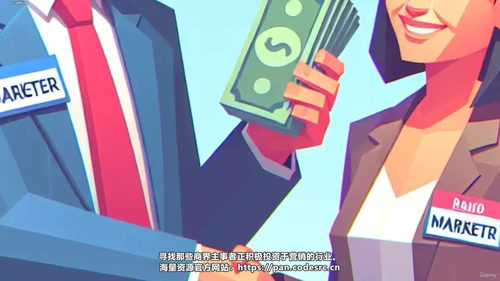 网页设计创业全攻略 (英文课程中文字幕)