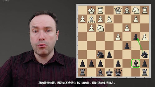 尼姆佐印度防御与波戈印度防御精讲 (英文课程中文字幕)