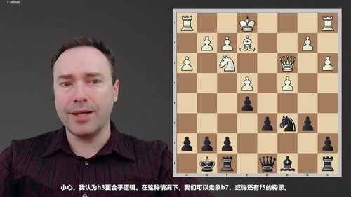 尼姆佐印度防御与波戈印度防御精讲 (英文课程中文字幕)