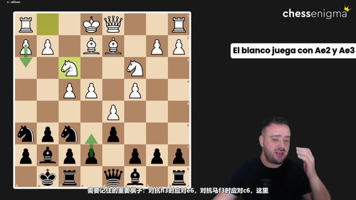 神秘王翼印度防御——佩佩·昆卡特级大师国际象棋课程 (英文课程中文字幕)
