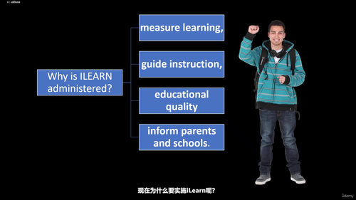 STEM策略提升数学评估成绩 (英文课程中文字幕)