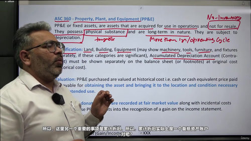 固定资产核算全解析：CPA FAR ASC 360核心要点精讲 (英文课程中文字幕)