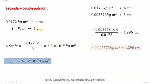 旋转与往复质量平衡数值计算 (英文课程中文字幕)