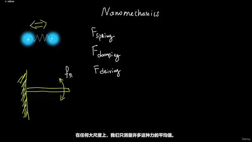 纳米技术第一部分——纳米力学与Algodoo模拟器 (英文课程中文字幕)