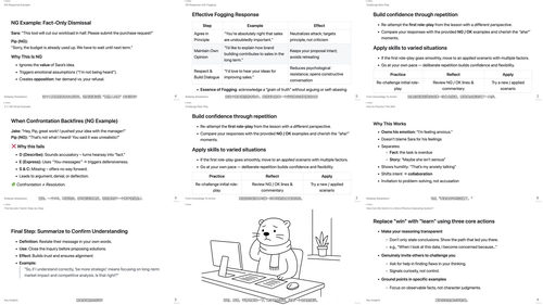 自信表达工作坊:职场双赢沟通术 (英文课程中文字幕)