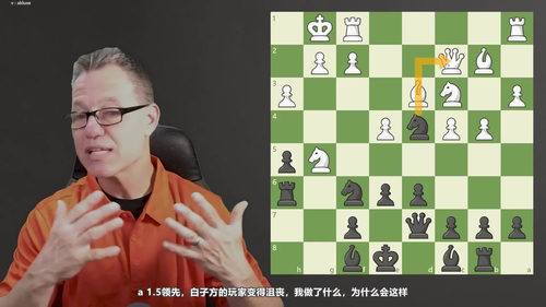兵卒之道：国际象棋兵类战术精解（AITM19 专项课程） (英文课程中文字幕)