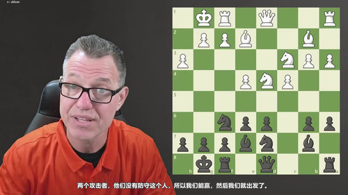 兵卒之道：国际象棋兵类战术精解（AITM19 专项课程） (英文课程中文字幕)