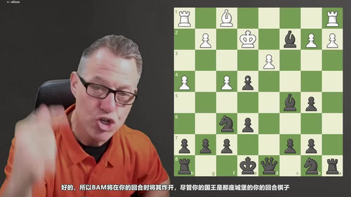 兵卒之道：国际象棋兵类战术精解（AITM19 专项课程） (英文课程中文字幕)